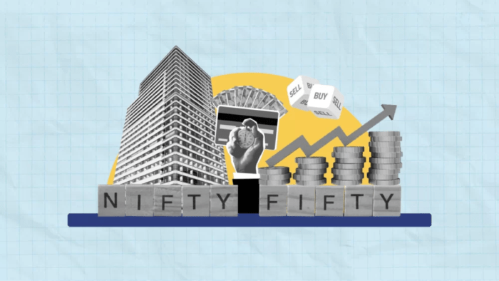 2025 market stock data ycharts potential winners chart charts since investing price as return end years has
